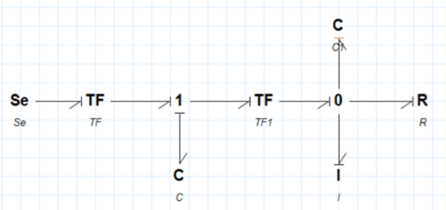 Polymer Speaker Design Study: bond graph.