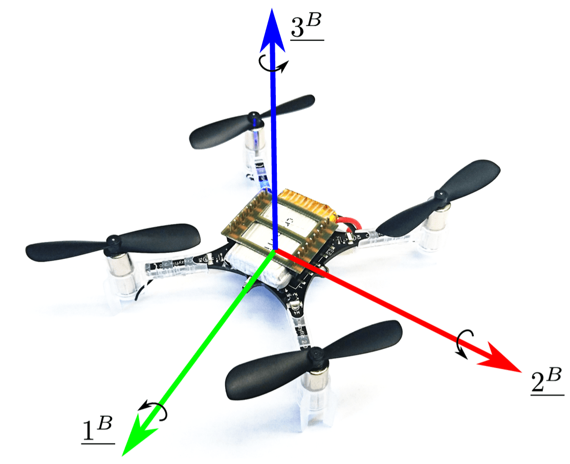 Drone Dynamics and Control Simulation ME236 project profile image.