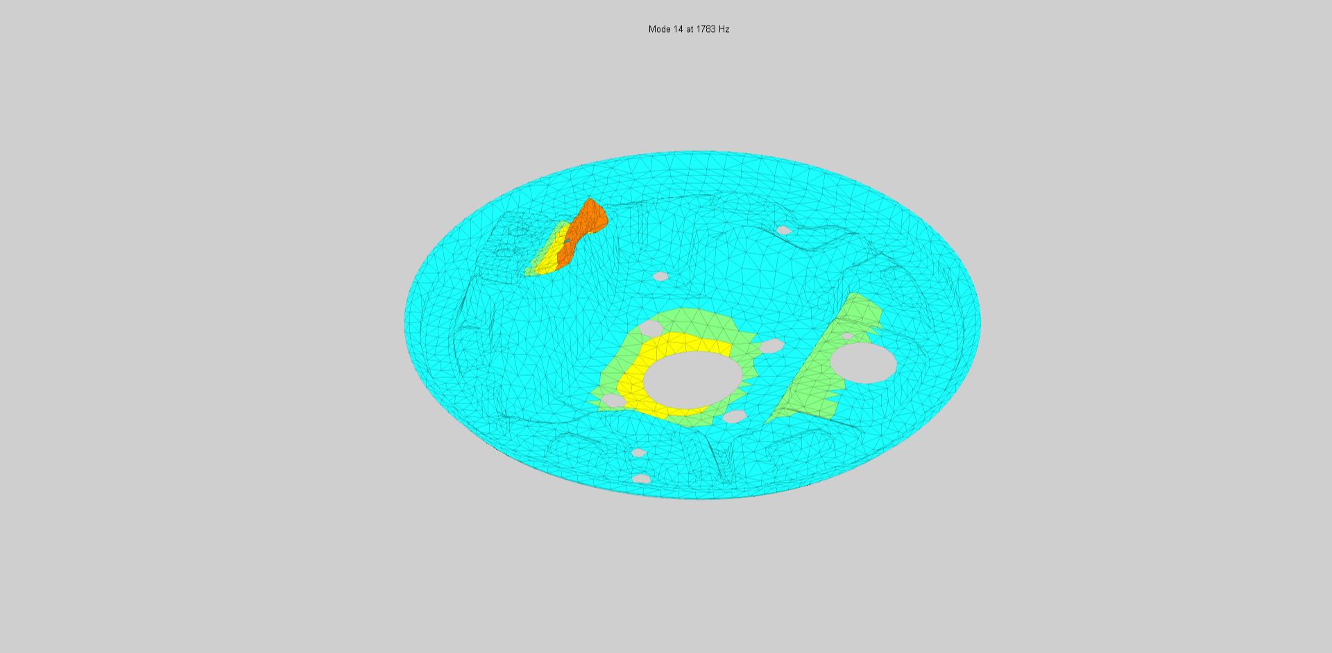Mechanical Vibrations Lab project profile image.