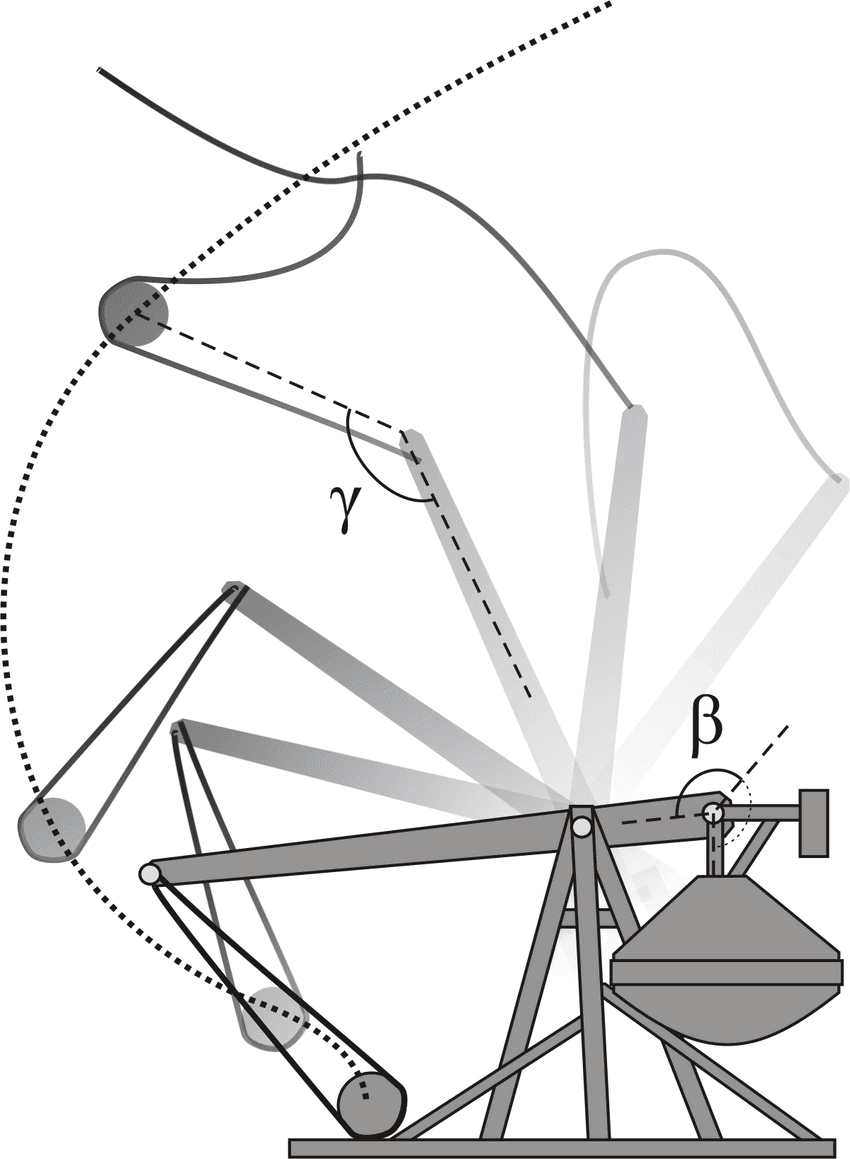 Trebuchet Design and Fabrication project profile image.