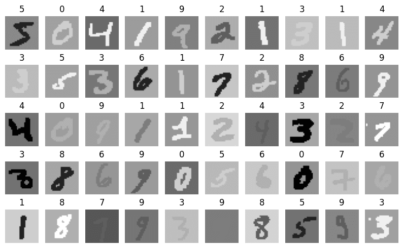 AI Classification Project: image grayscale.