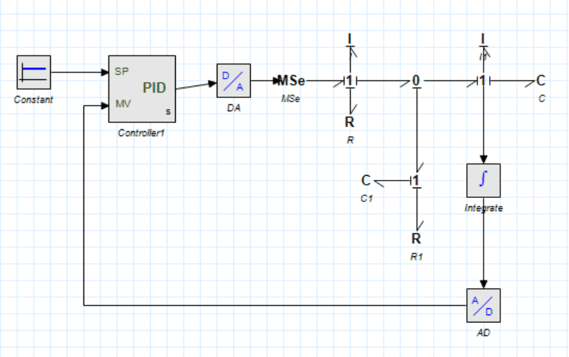 Catenary Control Lab: bond graph.
