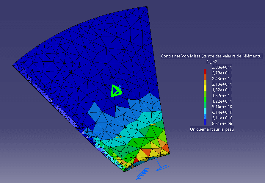 Hydraulic Turbine Design Study: abaqus.