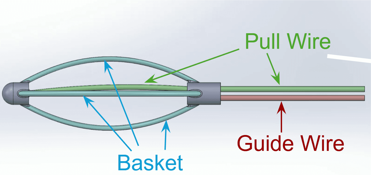 Morphing Thrombectomy Device: sketch.