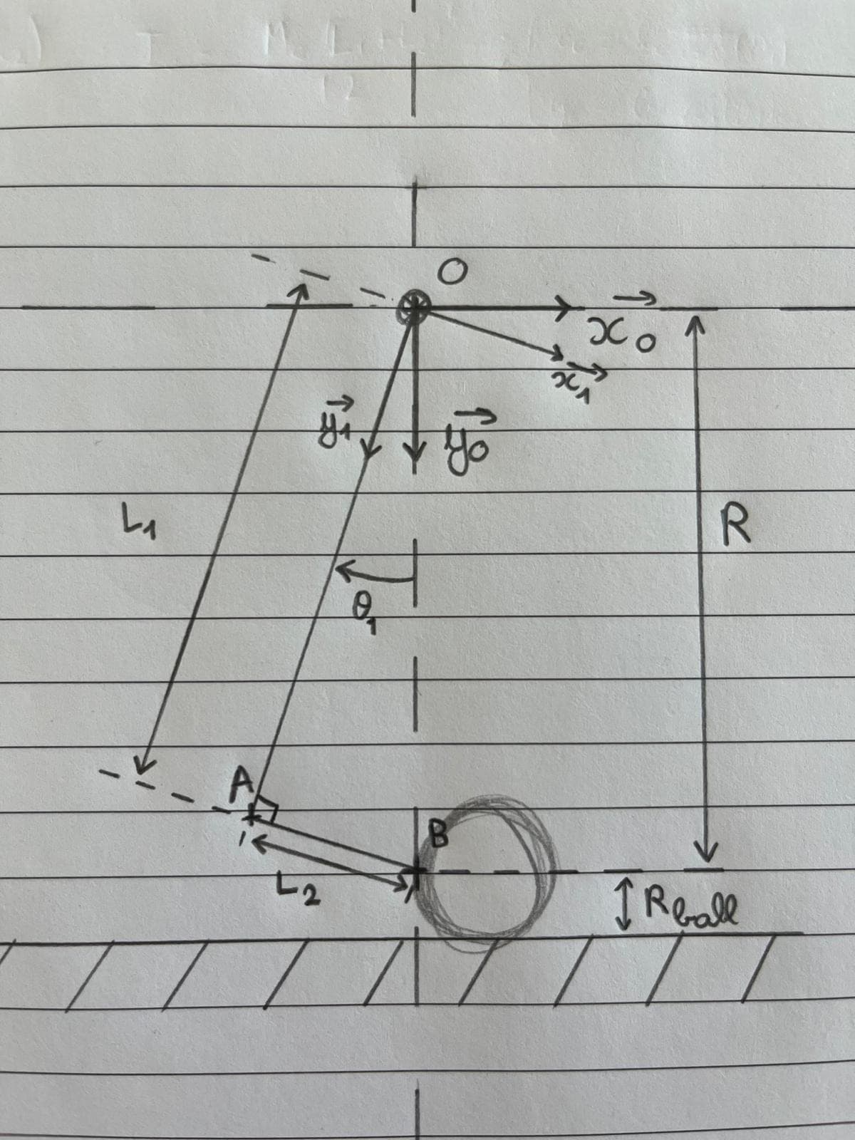Penalty Kick Robot: system.