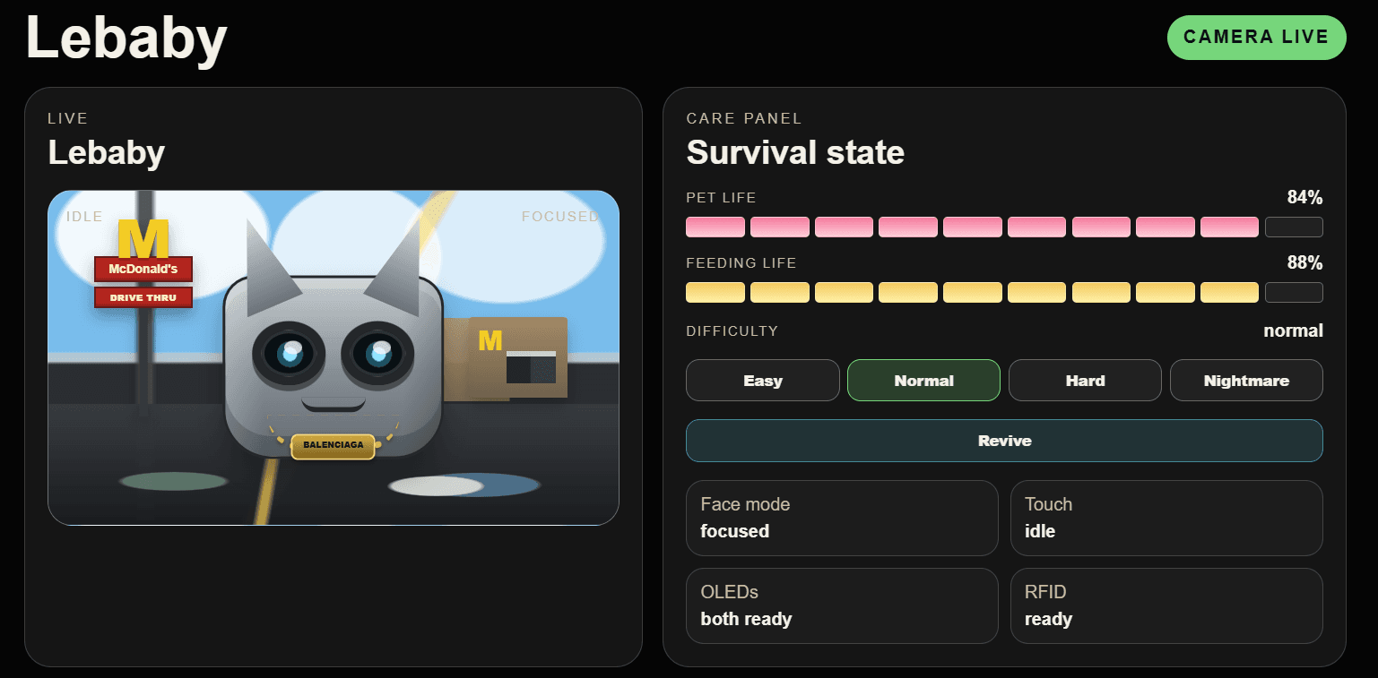 Robogotchi - Interactive Tamagotchi Robot: gui.
